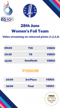 programma squadre 1